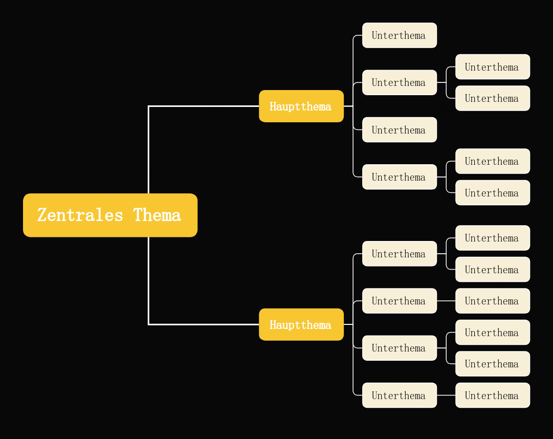 Mondnacht des Mittel herbstes Mindmap stil vorlage