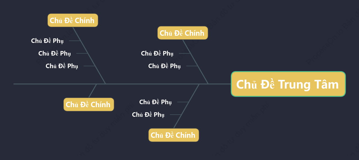 Đêm Trăng Trung Thu Xương Cá khoẻo cách Mẫu Kiểu