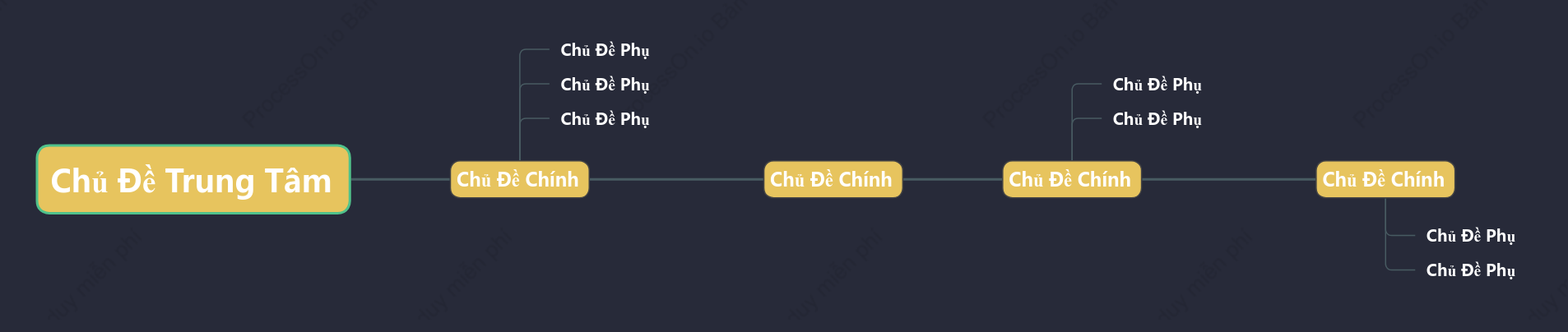 Đêm Trăng Trung Thu Dòng Thời Gian khoẻo cách Mẫu Kiểu