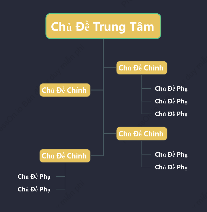 Đêm Trăng Trung Thu Chat Cây khoẻo cách Mẫu Kiểu