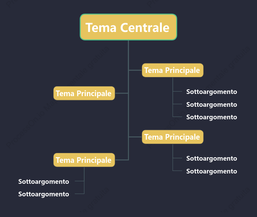 Notte di Luna Piena dell,Autunno Chat Albero spazio Modello Stile