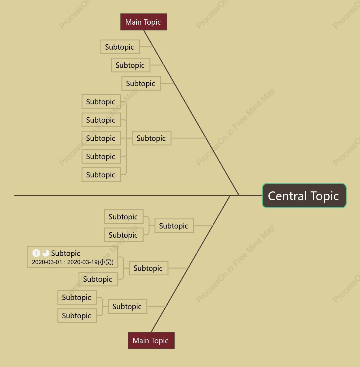 Chinese Style Fishbone Style Template