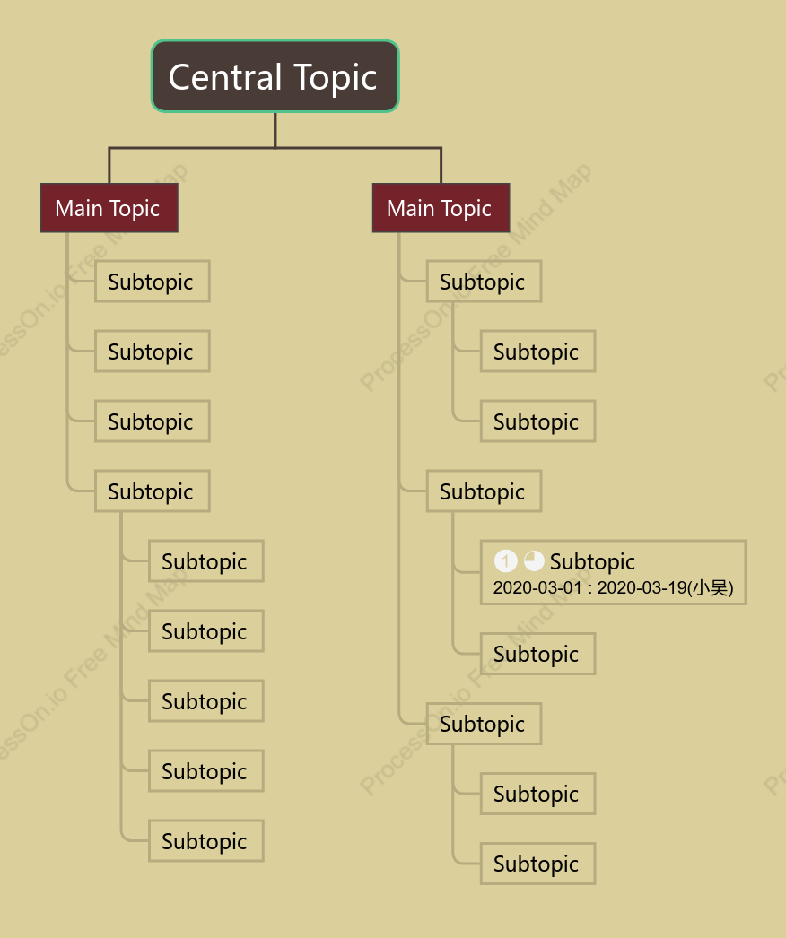 Chinese Style Tree Org Chart Style Template