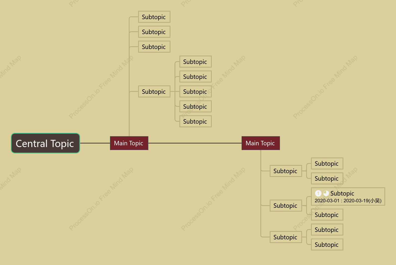 Chinese Style Timeline Style Template