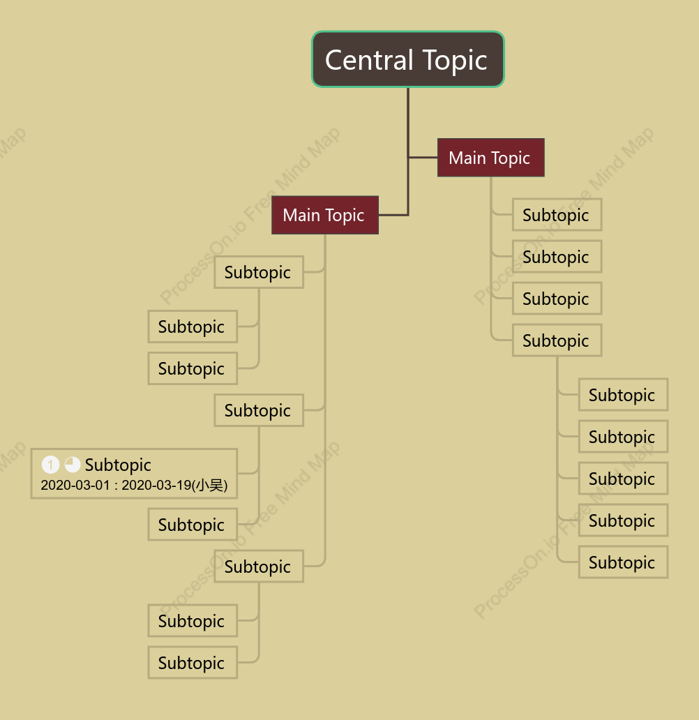 Chinese Style Tree Chat Style Template