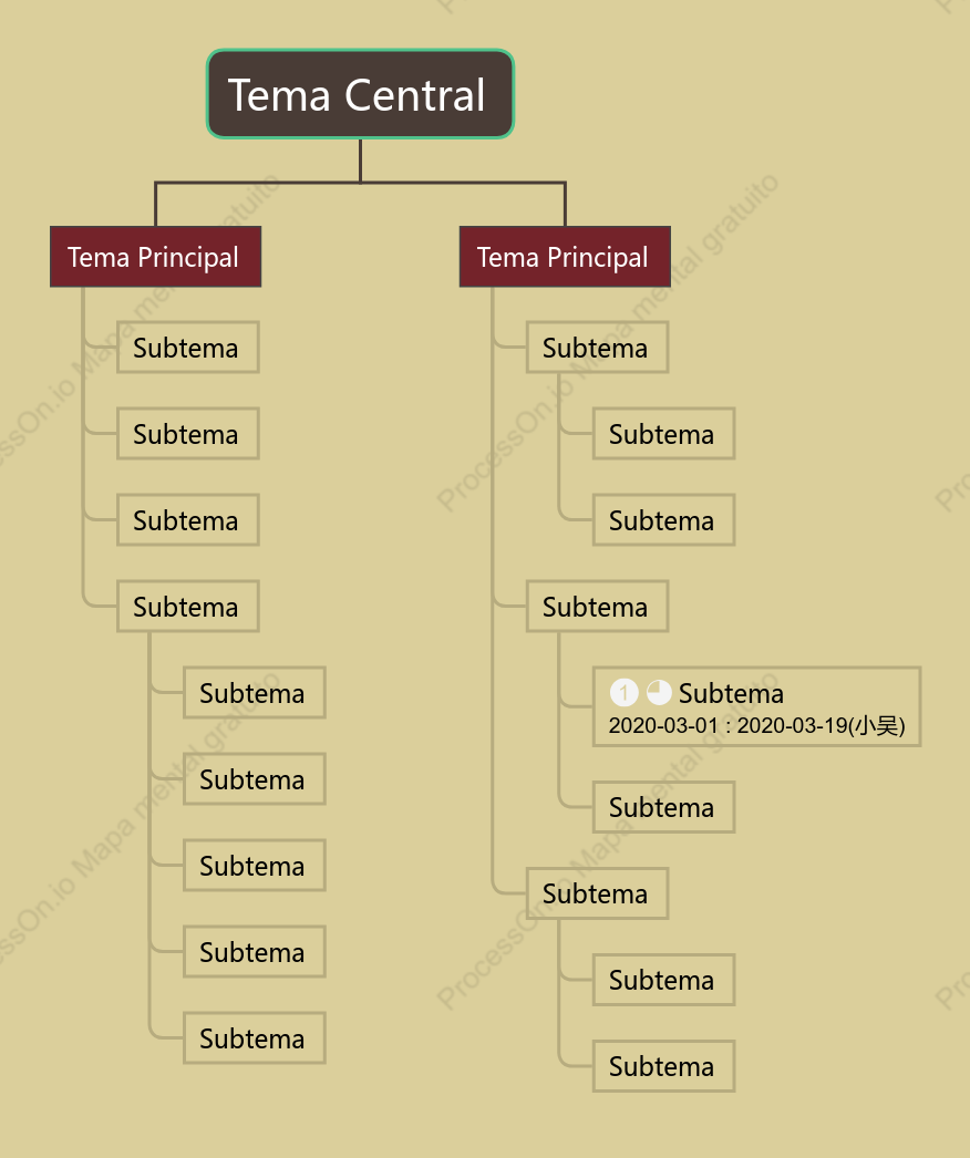 Estilo Chino Organigrama de Árbol Plantilla de Estilo