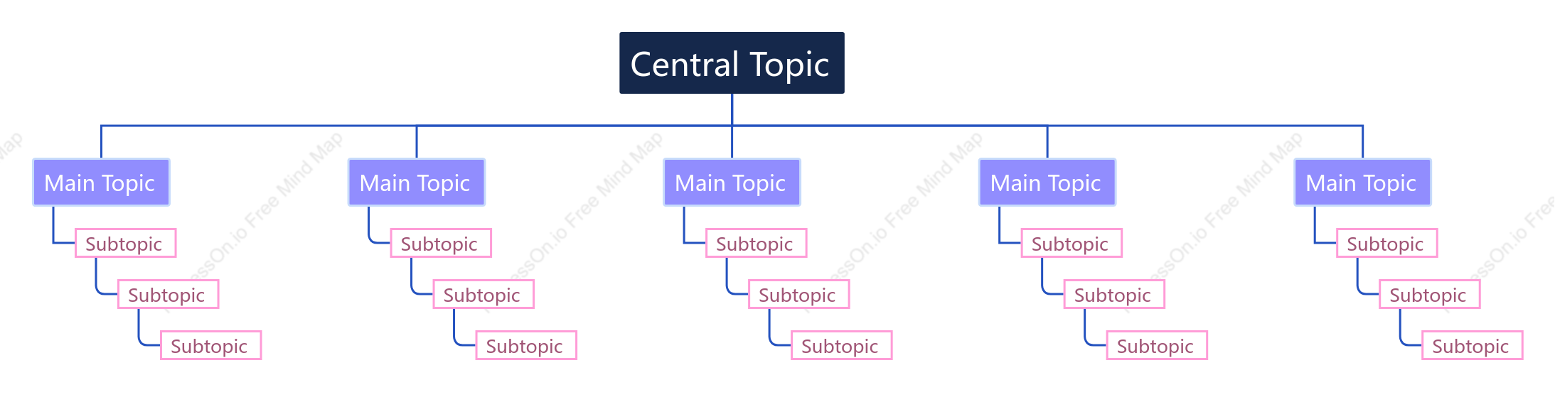 Purple Pink Tree Org Chart Style Template
