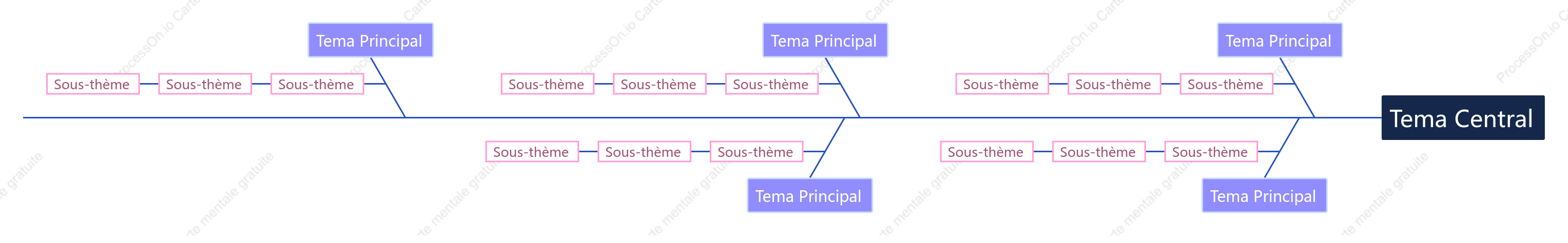 Style de modèle de diagramme en arête de poisson rose violette