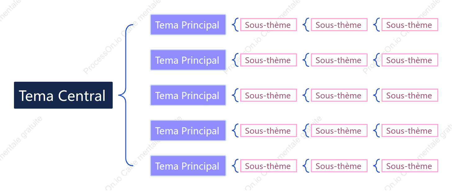 Style de modèle de diagramme de support rose violette
