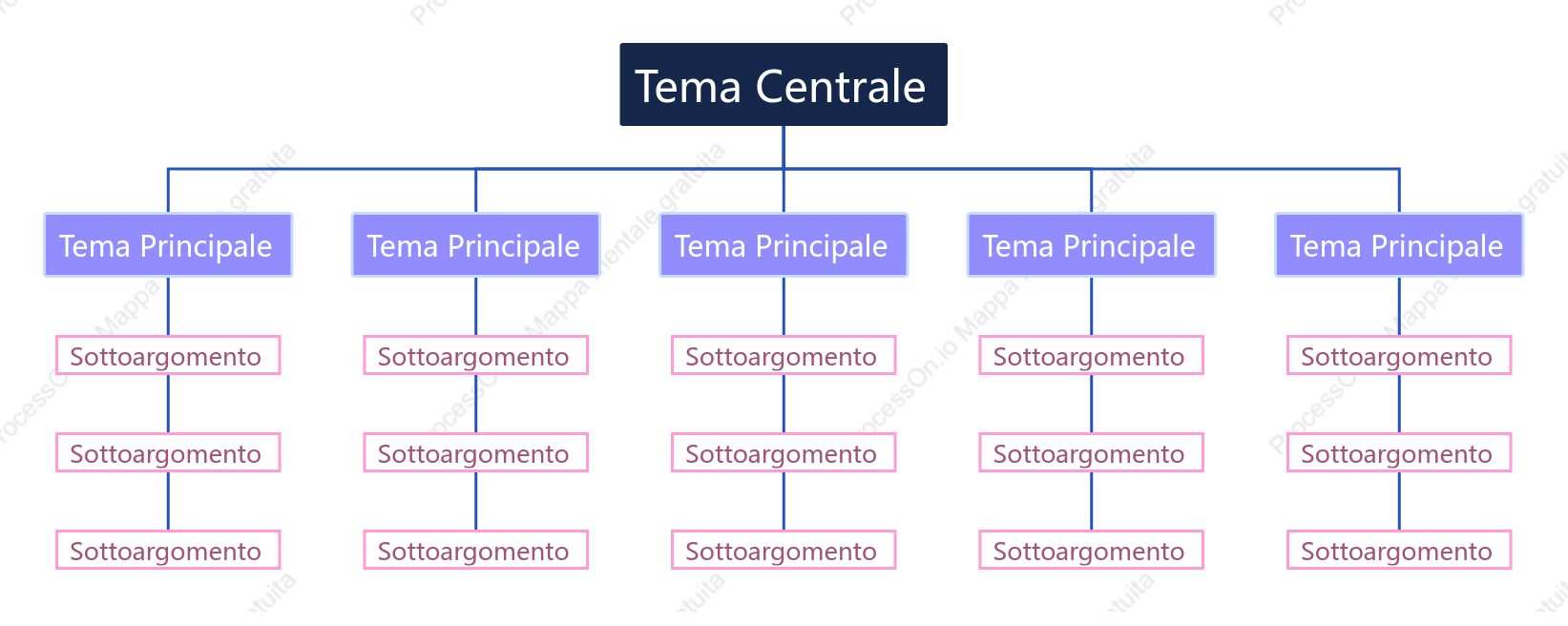 Viola e Rosa Grafico Org. spazio Modello Stile