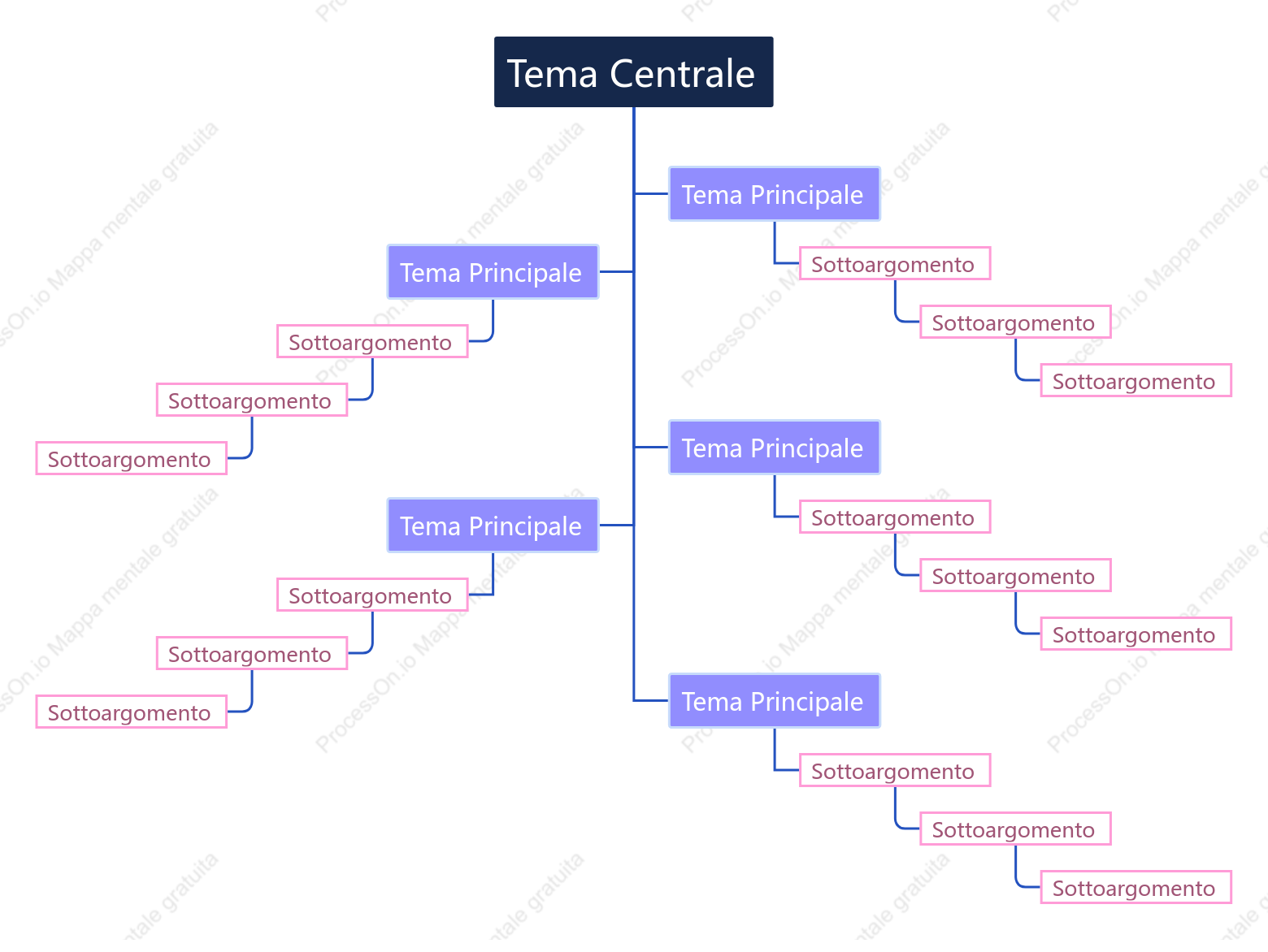 Viola e Rosa Chat Albero spazio Modello Stile