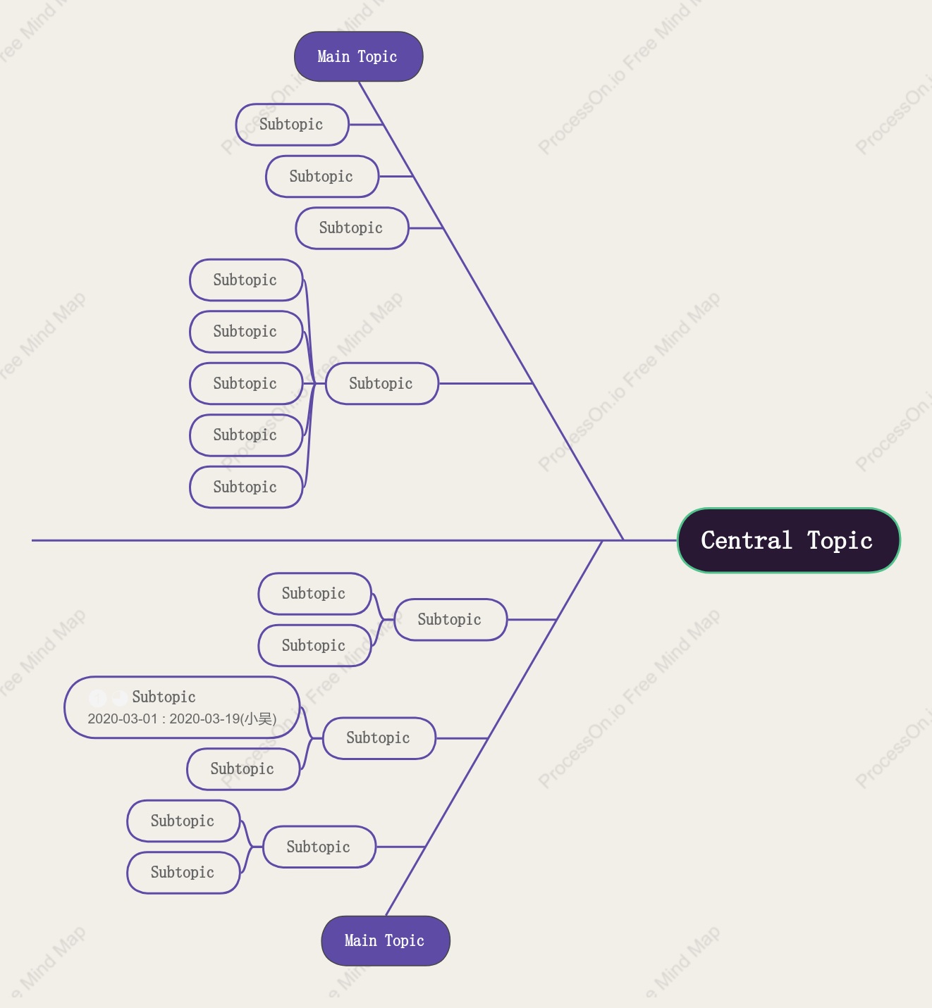 Purple Fishbone Style Template