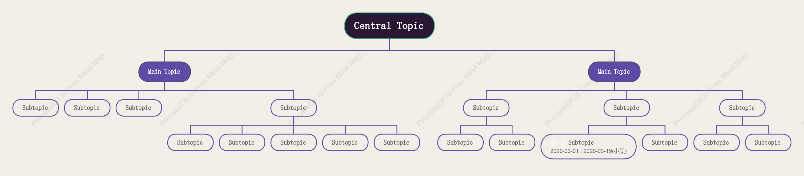 Purple Org Chart Style Template