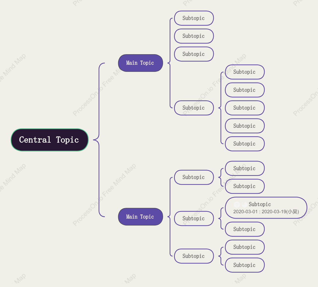 Purple Brace Map Style Template