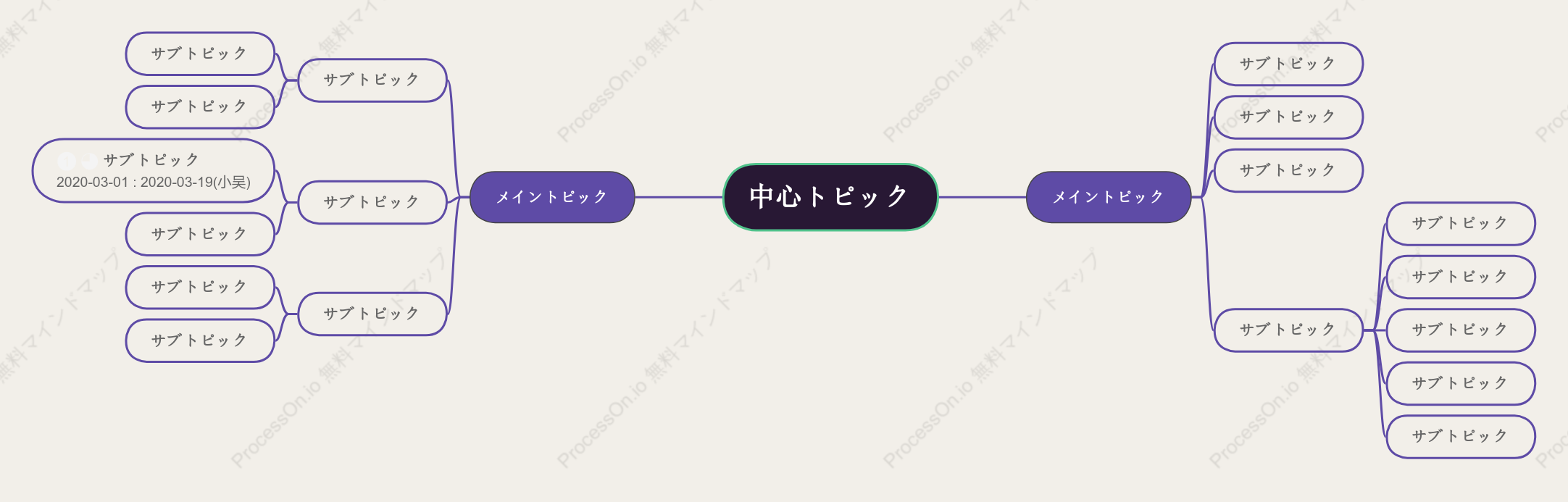 紫色マインドマップ スタイルテンプレート
