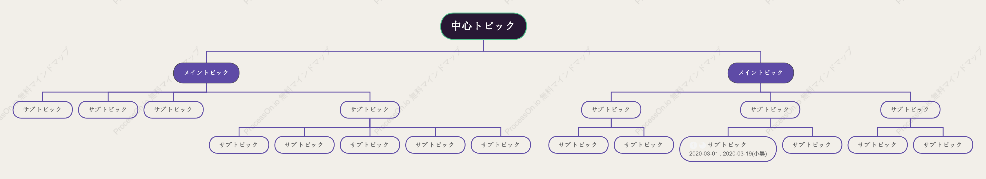 紫色組織図 スタイルテンプレート
