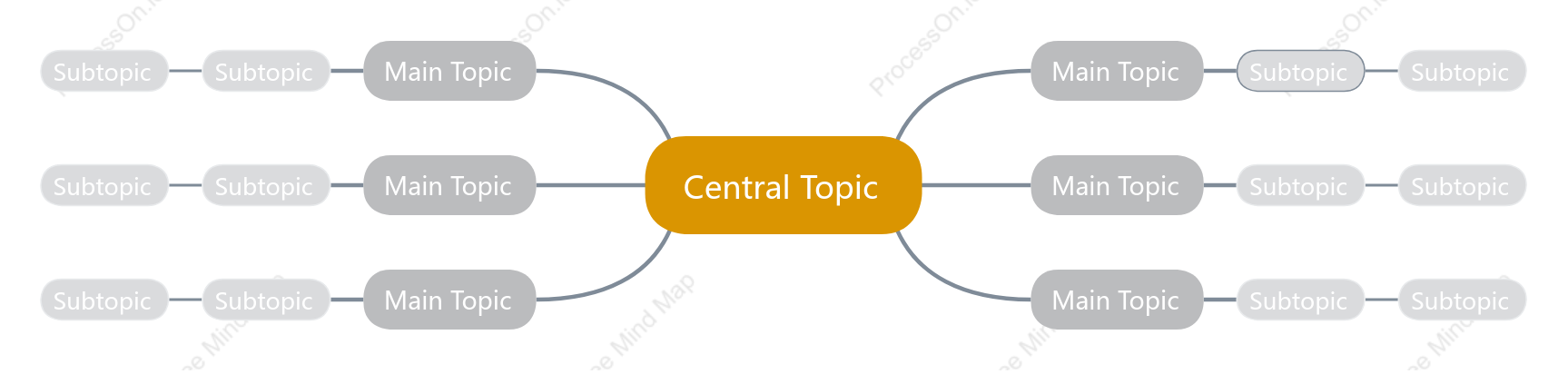 Brown Mind Map Style Template