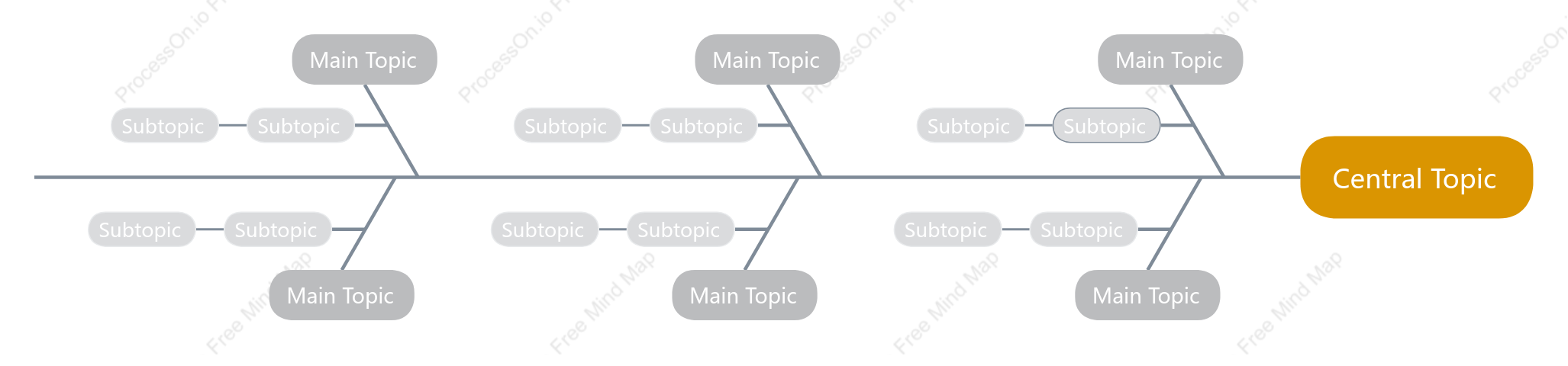 Brown Fishbone Style Template