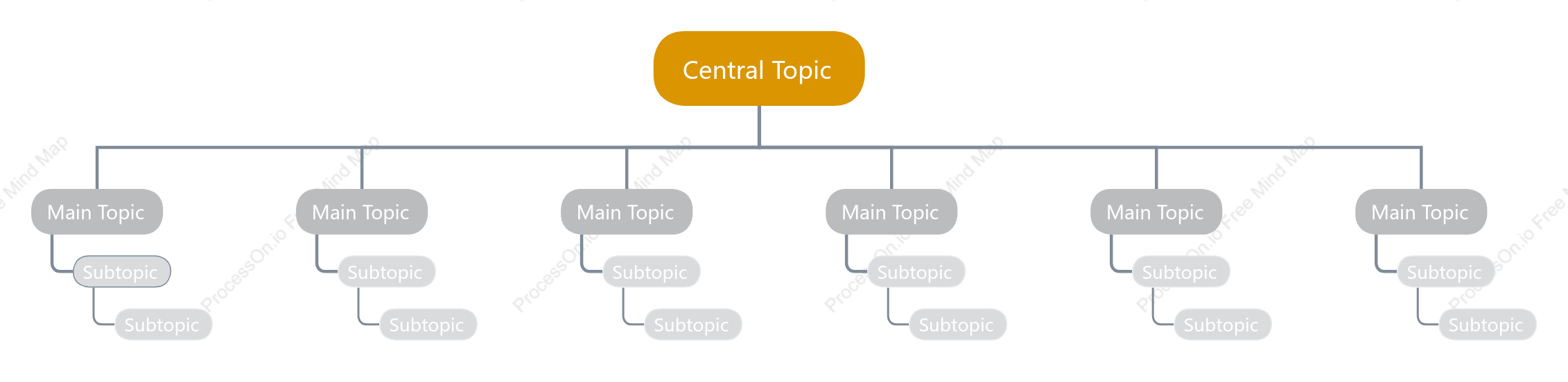 Brown Tree Org Chart Style Template