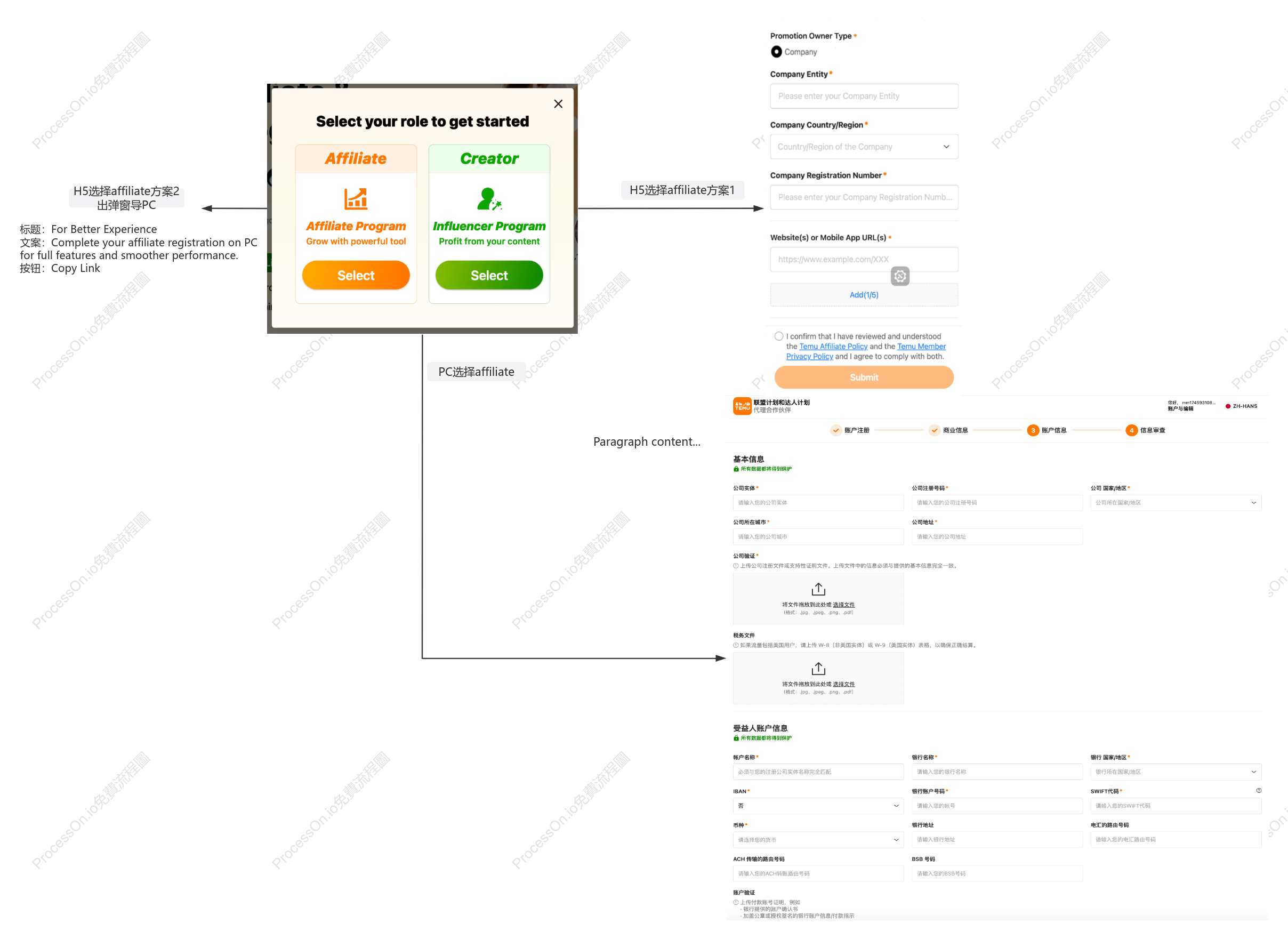 affiliate方案产品设计原型图