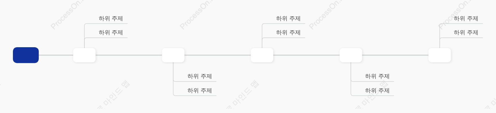 수평 타임라인 스타일 템플릿