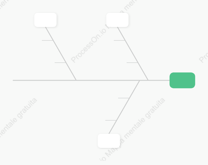 Modello di stile di diagramma a spina di pesce destro 2