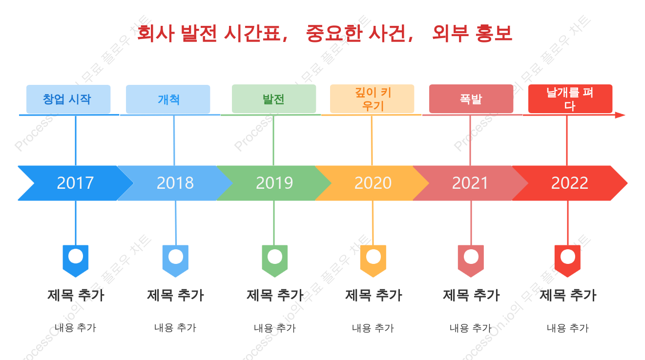 회사 개발 일정