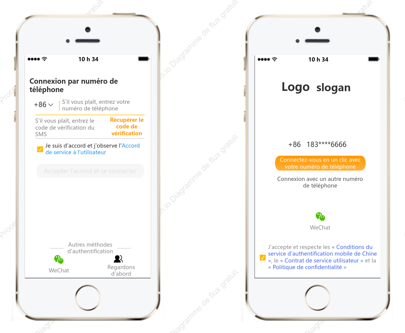 Schéma du prototype de l'interface de connexion de l'application de produit Internet chinois