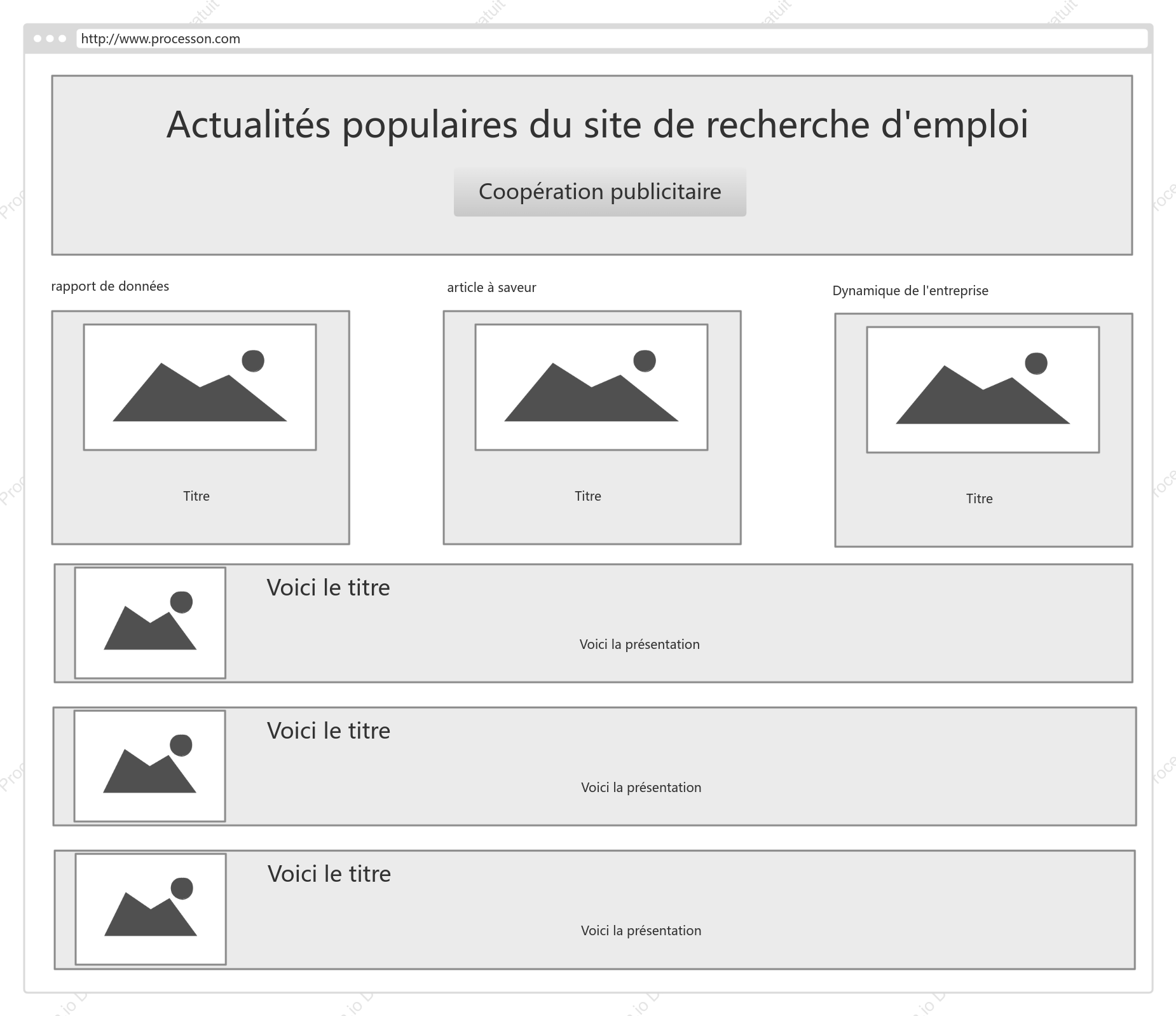 Schéma du prototype de la page d'accueil du site de recrutement