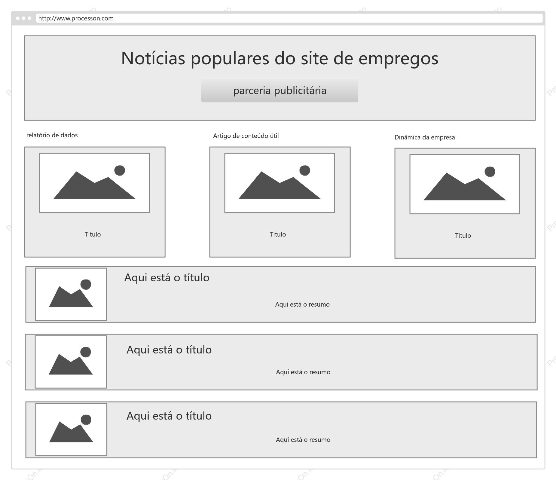 Diagrama do protótipo da página inicial do site de recrutamento