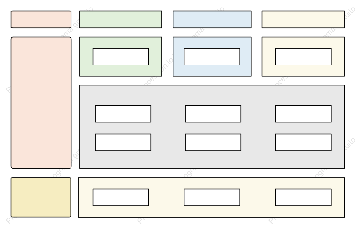Modelo de estilo de diagrama de arquitetura de sistema