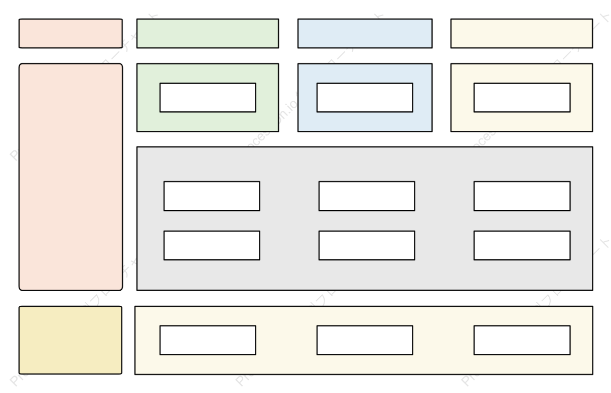 システムアーキテクチャ図のスタイルテンプレート