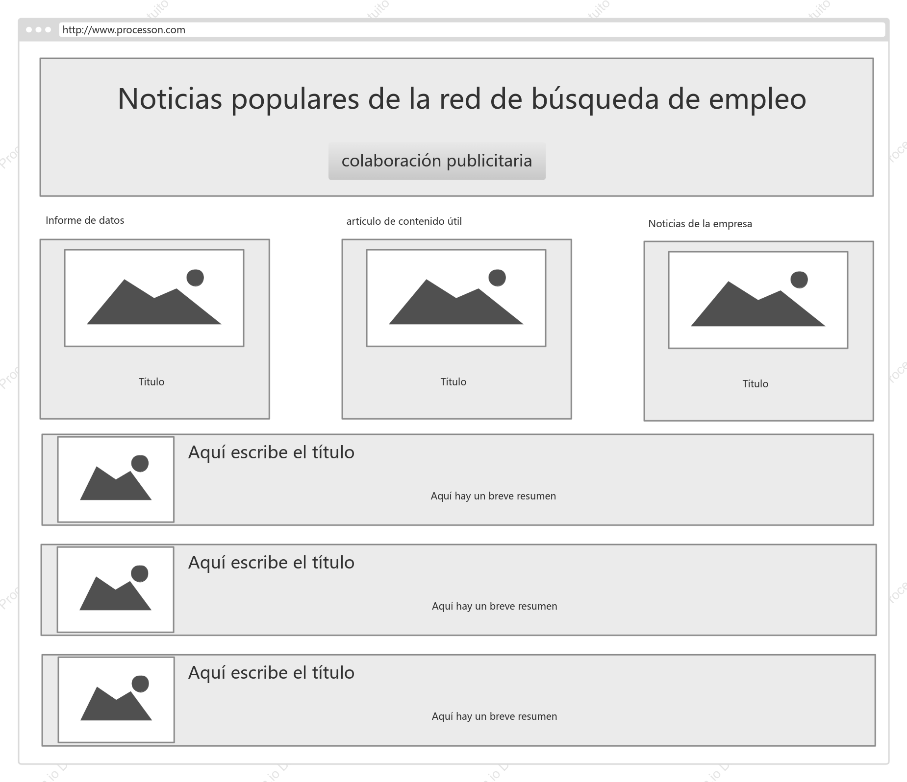 Diagrama del prototipo de la página de inicio del sitio web de contratación
