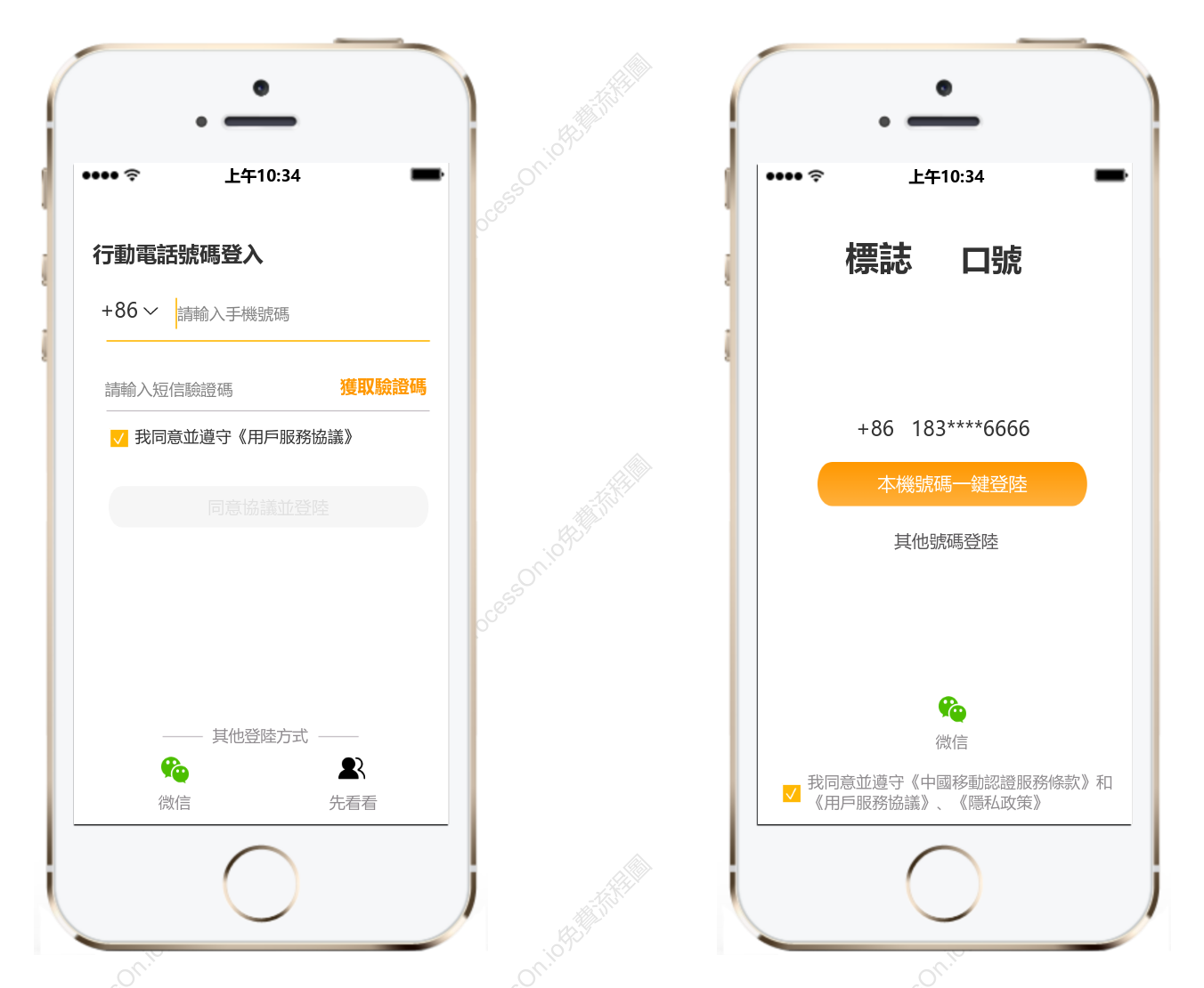 中國互聯網產品APP登入介面原型圖