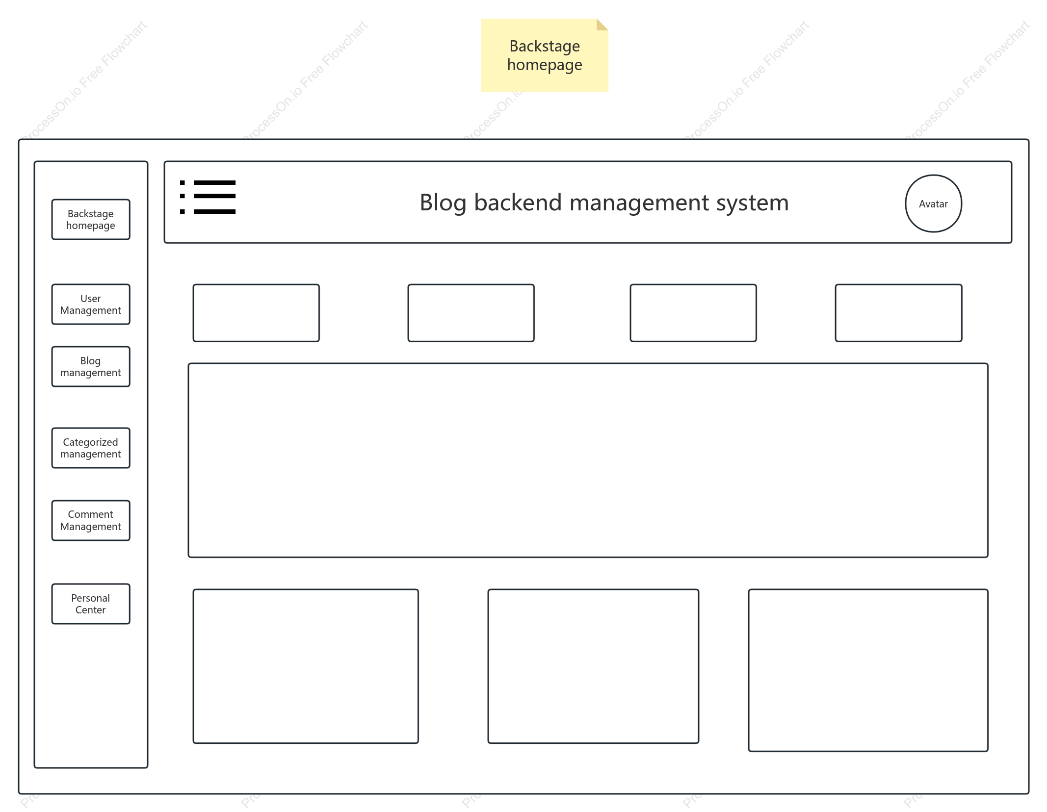 Personal blog background prototype