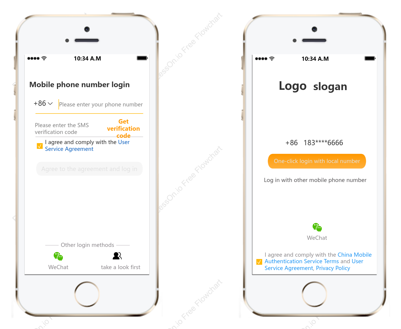 Prototype of the login interface of Chinese Internet product APP