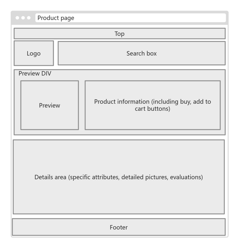 E-commerce product page UI prototype (web version)
