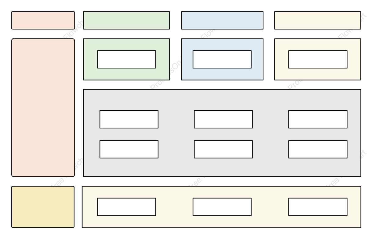 System architecture diagram style template