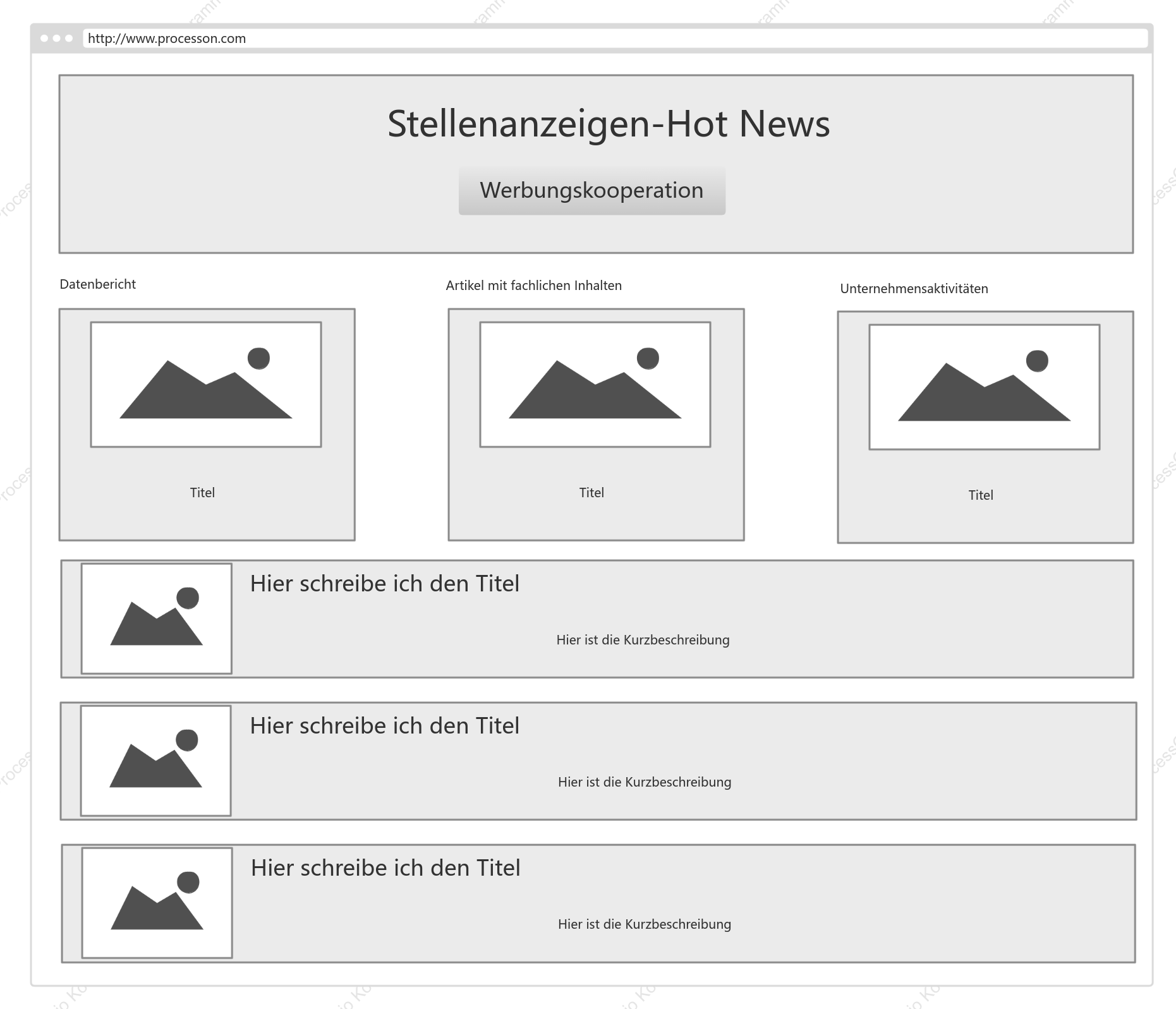 Prototypdiagramm der Homepage der Rekrutierungswebsite