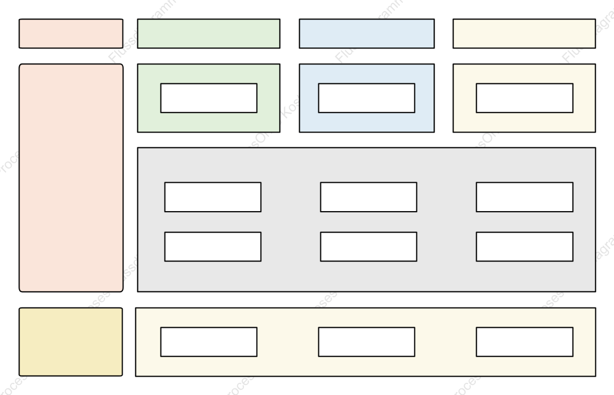 Vorlage im Stil eines Systemarchitekturdiagramms