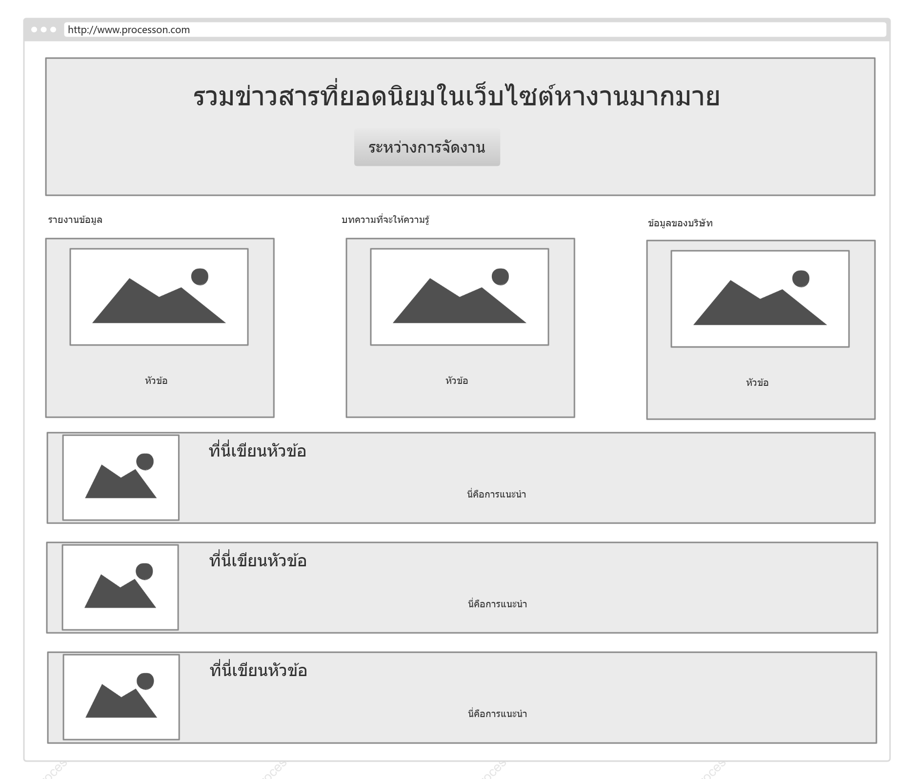 ไดอะแกรมต้นแบบหน้าแรกของเว็บไซต์จัดหางาน