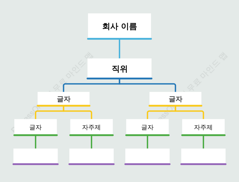 계층적 구조를 시각화한 수직 조직도 템플릿