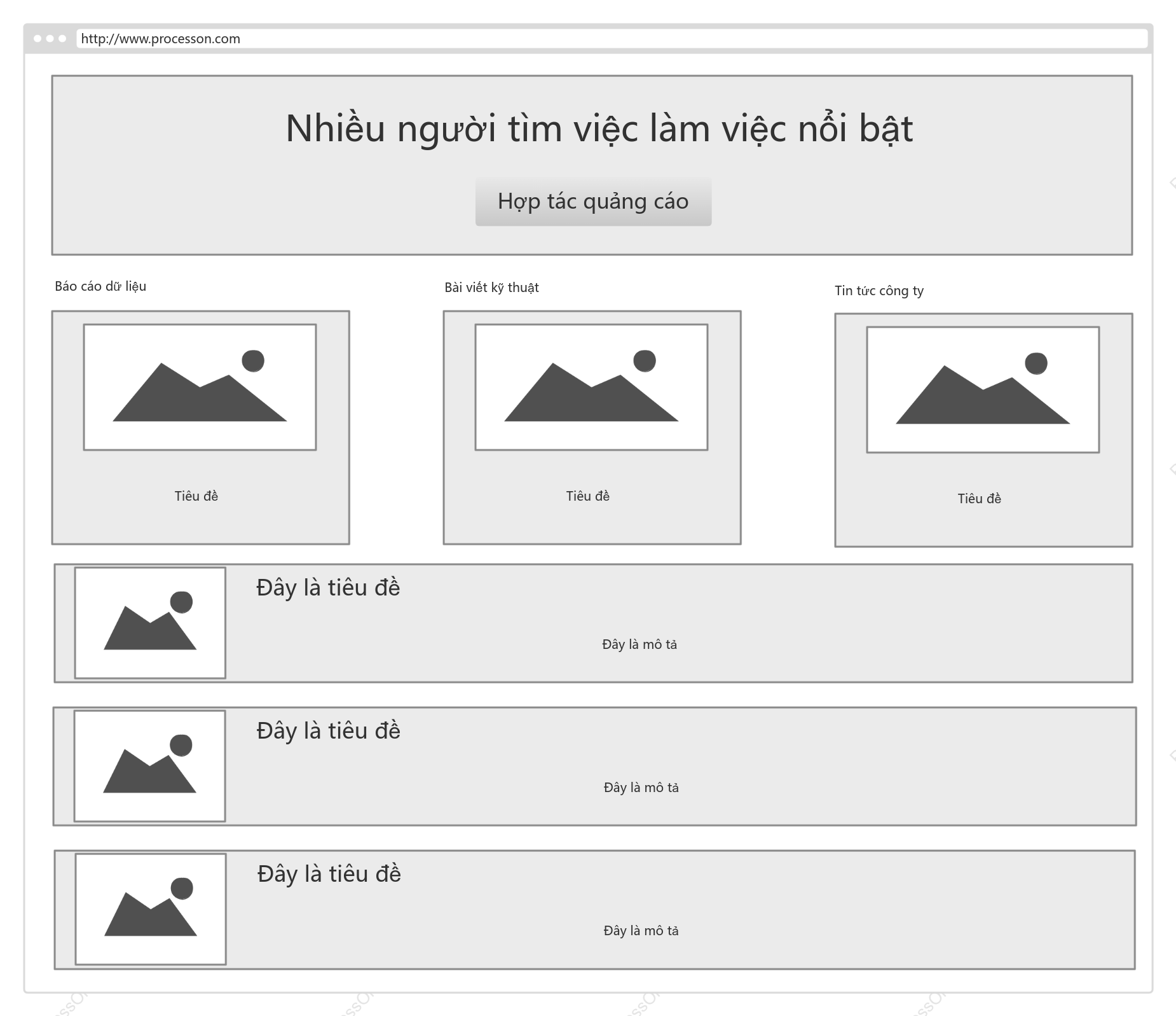 Sơ đồ nguyên mẫu trang chủ website tuyển dụng