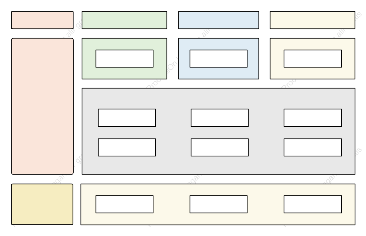 Templat gaya diagram arsitektur sistem