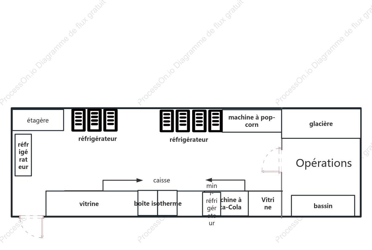 Plan du restaurant