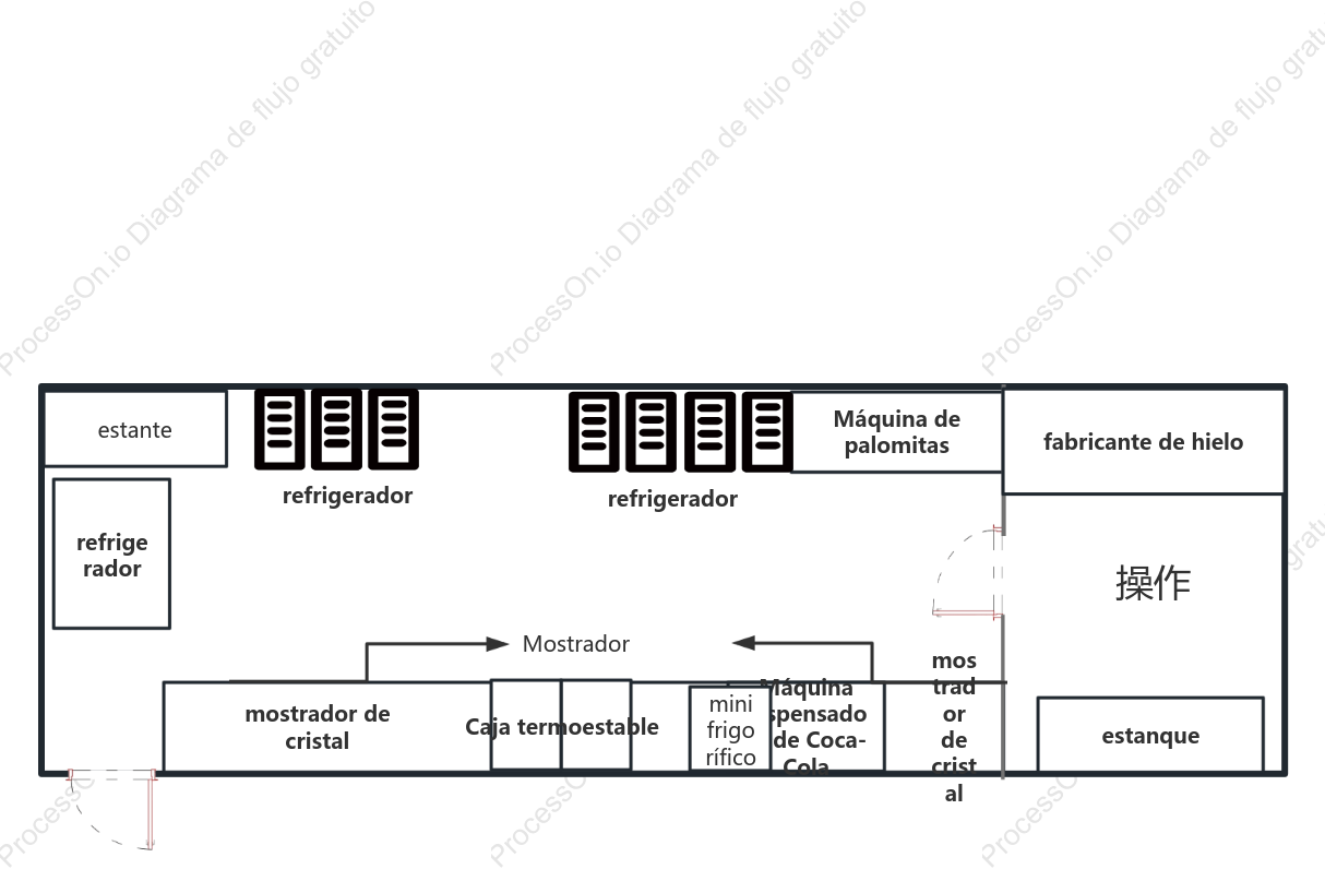 Plano de planta del restaurante