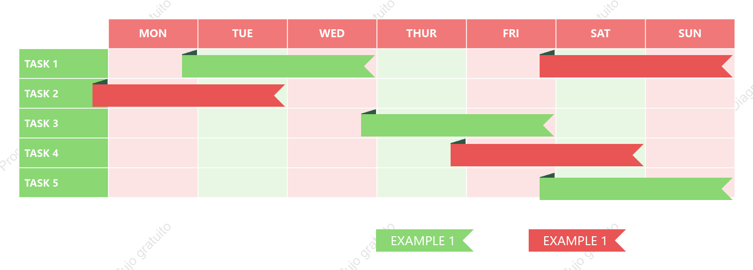 Diagrama de Gantt 3D