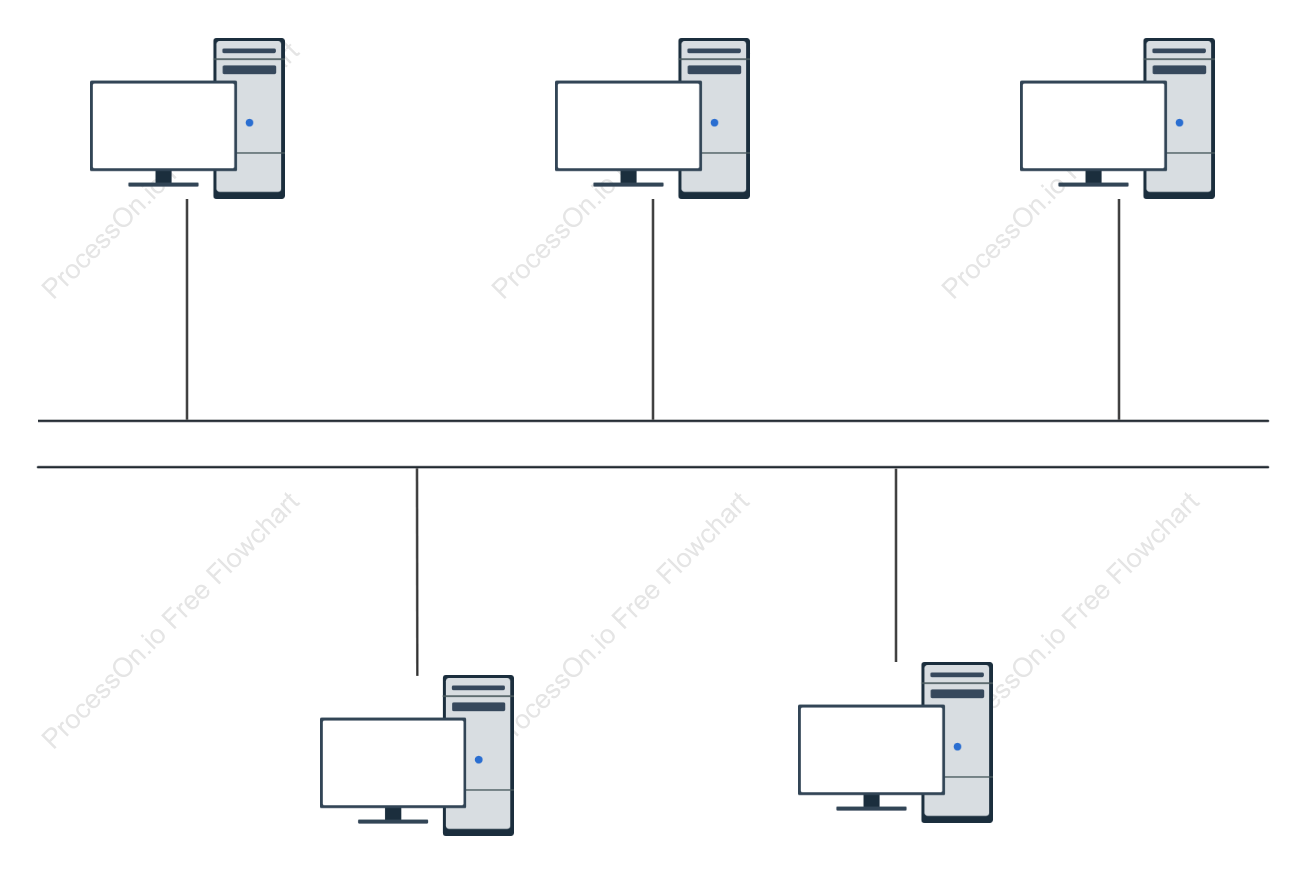 Bus topology template