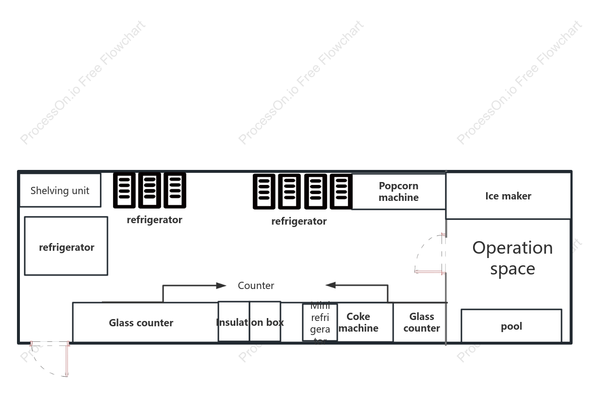 Restaurant floor plan