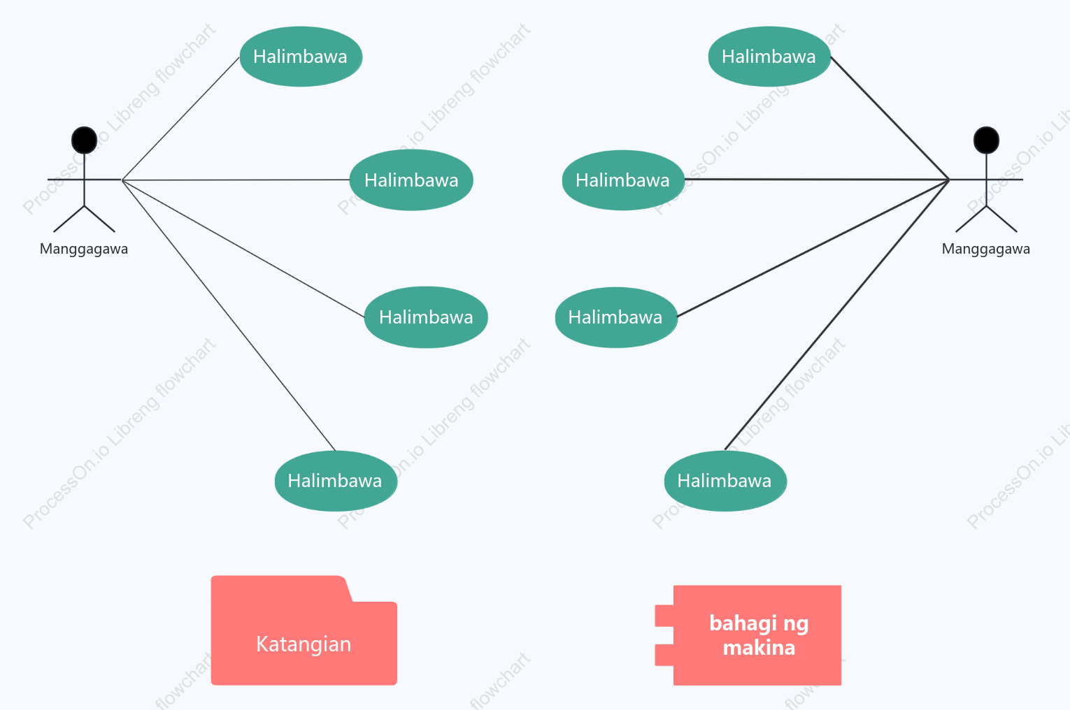 Panghuhulugan ng diagrama
